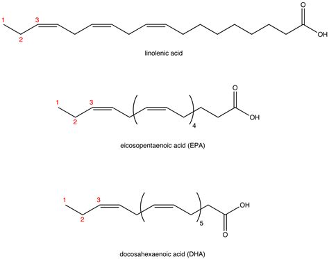 chemical structure of omega 3 fatty acid|omega 3 fatty acid chemistry.